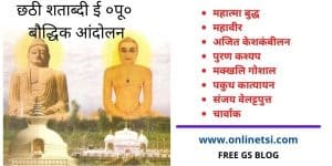 छठी शताब्दी ई ०पू० बौद्धिक आंदोलन